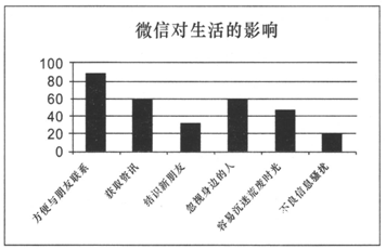 江西省八所重点中学2018届高三联考语文试题及参考答案