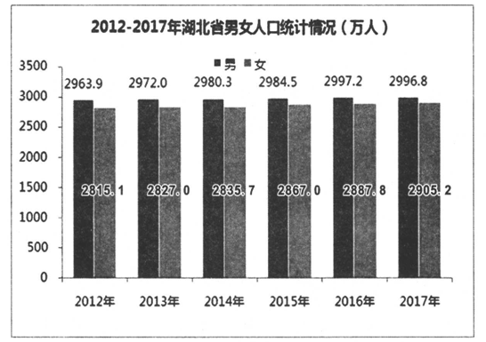 江西省八所重点中学2018届高三联考语文试题及参考答案