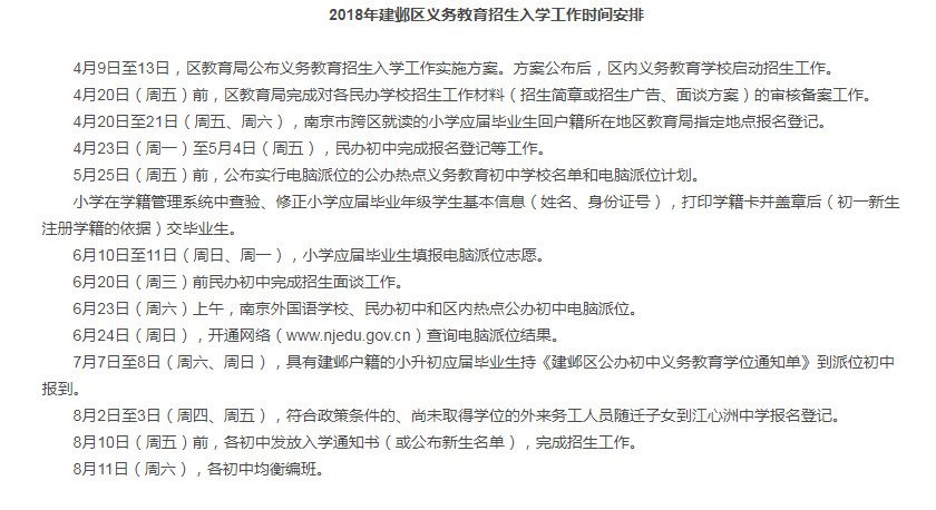 2018年建邺区初中招生办法公布，义务教育招生政策有哪些？