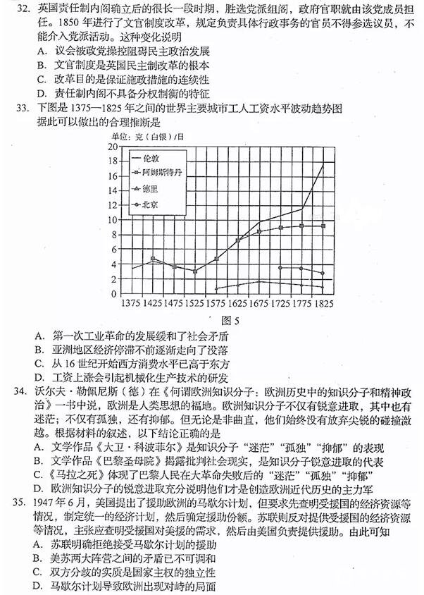 2018长春三模长春市普通高中2018届高三质量监测三文综试题及答案
