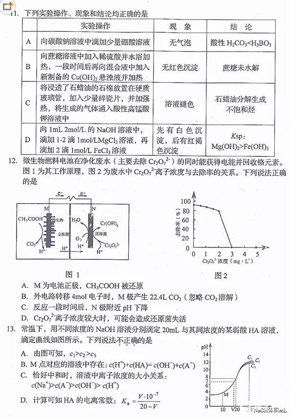 2018长春三模长春市普通高中2018届高三质量监测三理综试题及答案 