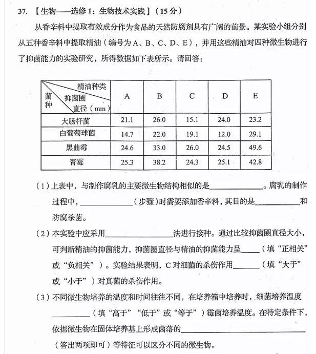 2018长春三模长春市普通高中2018届高三质量监测三理综试题及答案 