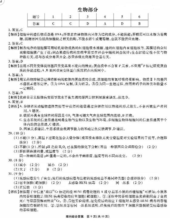 江淮十校4月2018届高三第三次联考理综试题参考答案含解析
