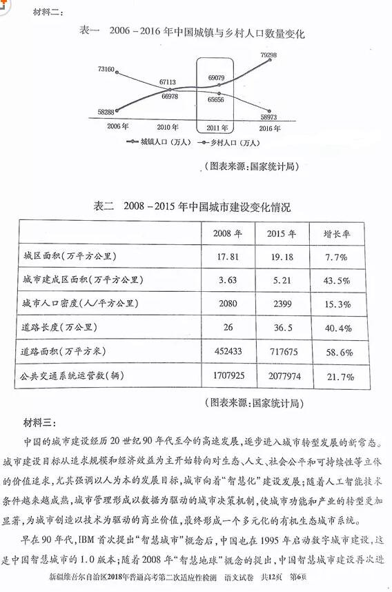 新疆维吾尔自治区2018年普通高考第二次适应性检测语文试题及答案