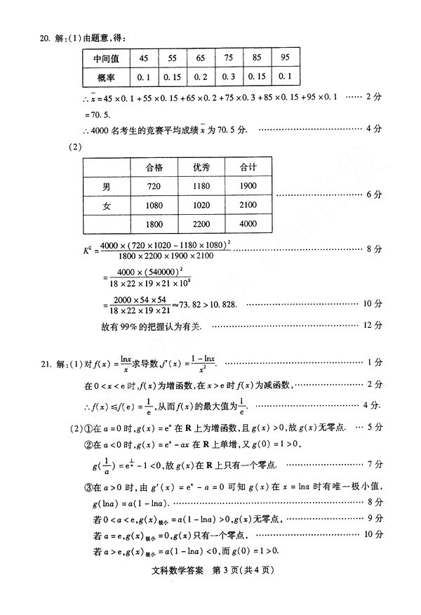 　　武汉市2018届高中毕业生四月调研测试文科数学试题答案及评分标准