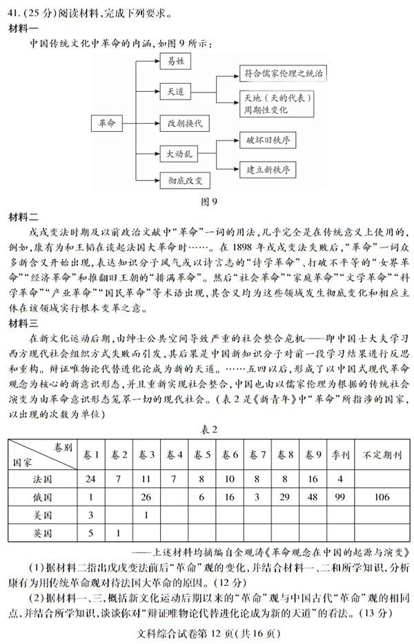 武汉市2018届高中毕业生四月调研测试文综试题