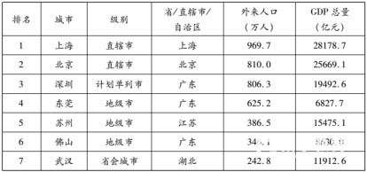 武汉市2018届高中毕业生四月调研测试语文试题