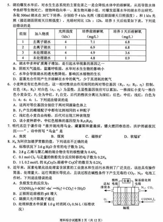 2018绵阳三诊 绵阳市高中2015级第三次诊断性考试理综试题