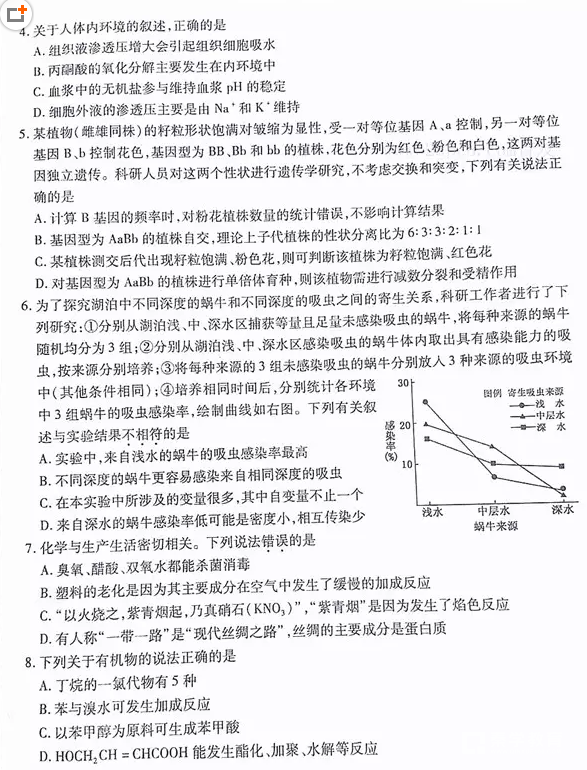 2018乌市三模 乌鲁木齐市2018年高三年级第三次诊断性测验理综试题 