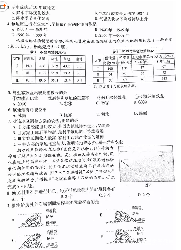 乌鲁木齐市2018年高三年级第三次诊断性测验文综试题