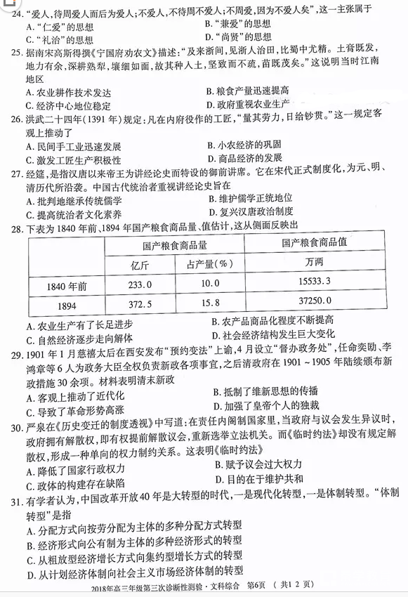 乌鲁木齐市2018年高三年级第三次诊断性测验文综试题