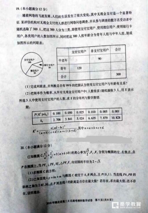2018年湖北省高三4月调考理科数学试卷真题及答案