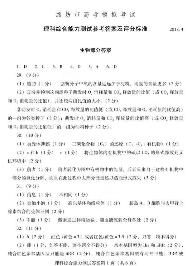 潍坊市高三第二次高考模拟考试理综试题答案