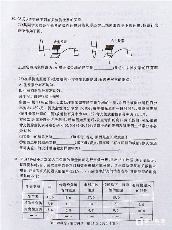 河南六市联考 2018年河南省六市高三第二次联考理综试题及答案