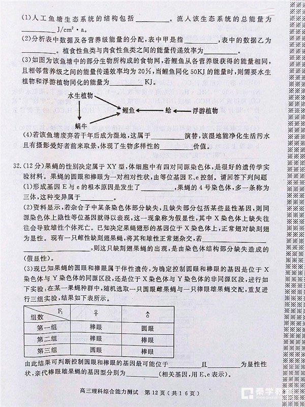 河南六市联考 2018年河南省六市高三第二次联考理综试题及答案