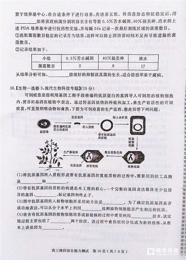 河南六市联考 2018年河南省六市高三第二次联考理综试题及答案