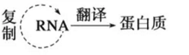 九江二模理综|2018年九江高三第二次模拟考试理综参考答案汇总!