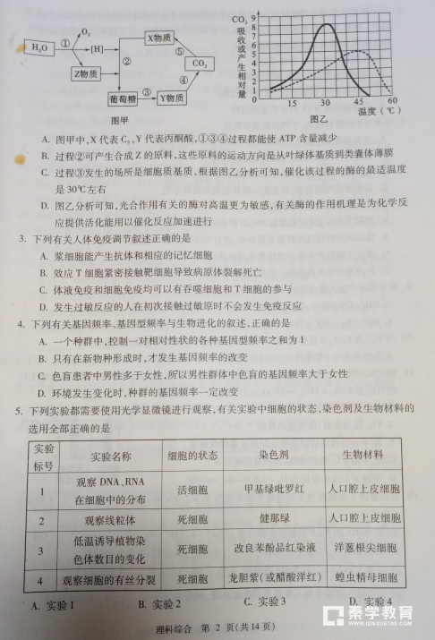 理综|2018年陕西省宝鸡市高三质量检测二理科综合试题及答案分享!