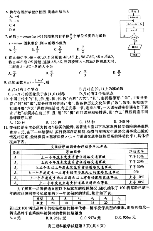 2018潍坊二模理数|2018年潍坊市高考模拟考试理科数学试题及参考答案分享！