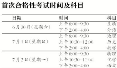 2018北京新高考首次合格性考试时间及科目公