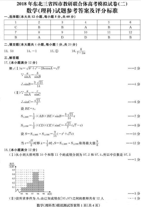2018年东北三省四市教研联合体高考模拟试卷（二）理科数学试卷答案 