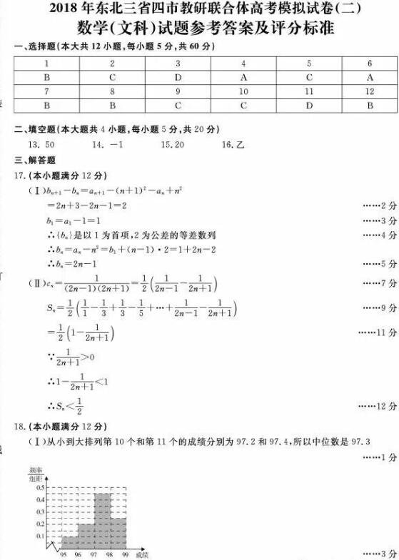 2018年东北三省四市教研联合体高考模拟试卷（二）文科数学试题答案