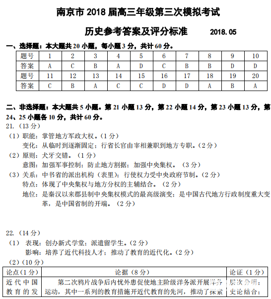南京三模 南京市2018届高三年级第三次模拟考试历史试卷答案解析