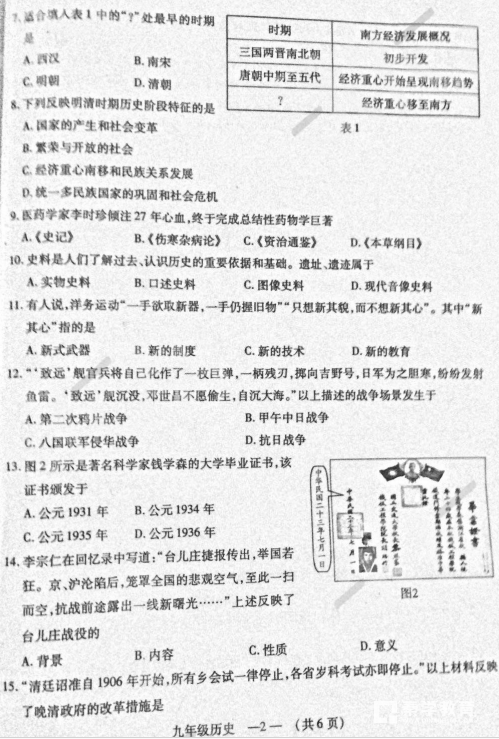 福州二检 2018年5月福州初中毕业班质量检测历史试卷及答案