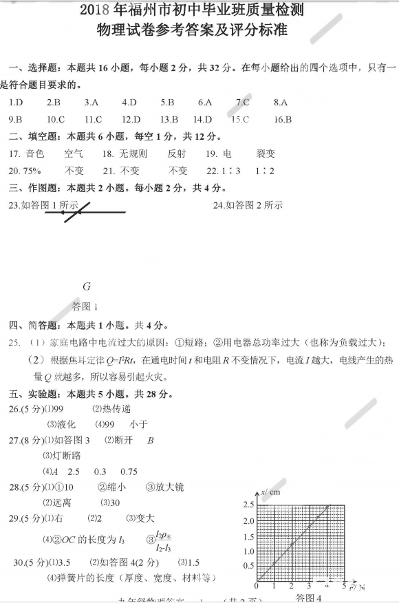 福州二检 2018年5月福州初中毕业班质量检测物理试卷答案