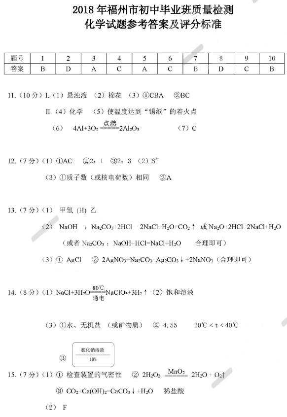 福州二检 2018年5月福州初中毕业班质量检测化学试卷答案