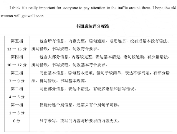 福州二检 2018年5月福州初中毕业班质量检测英语试卷答案