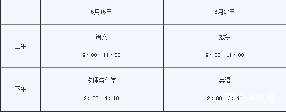 2018年江苏省各市中考时间 江苏省2018年中考