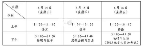 2018年江苏省各市中考时间   江苏省2018年中考安排