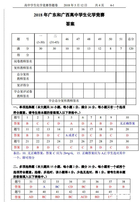 参考答案|2018年广东及广西赛区高中生化学竞