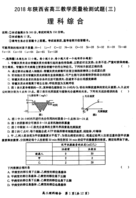 理综|陕西省2018年高三第三次模拟考试理综试题及答案分享！