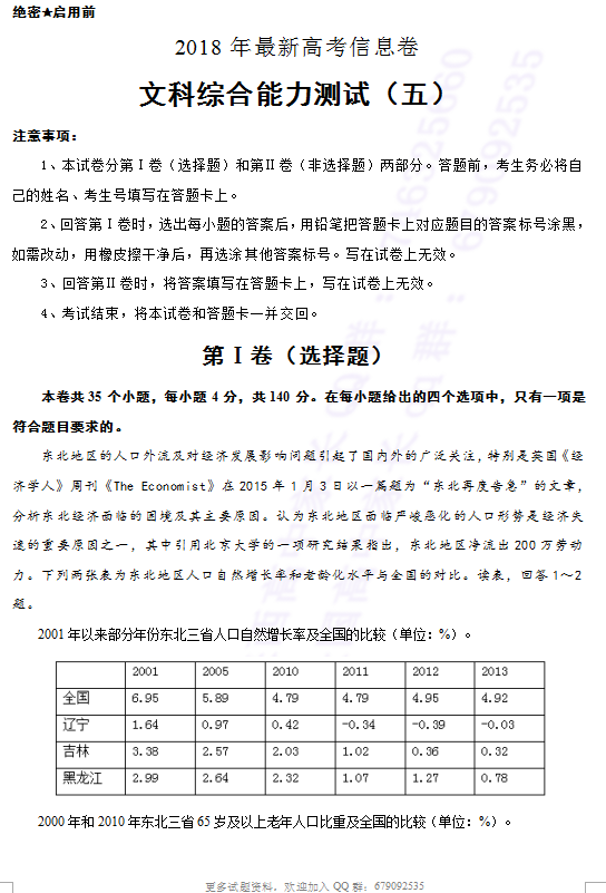 文综|2018年统一高考招生较新信息卷(五)文综试题、答案分享!