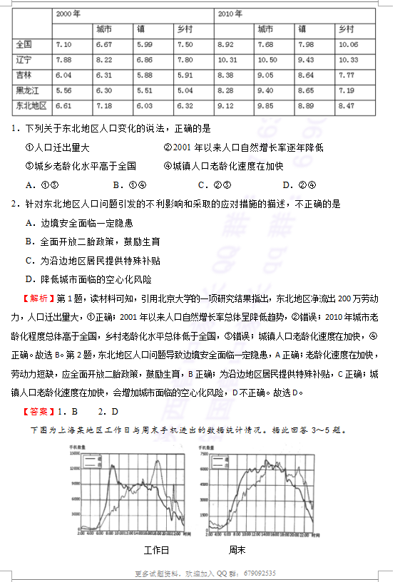 文综|2018年统一高考招生较新信息卷(五)文综试题、答案分享!