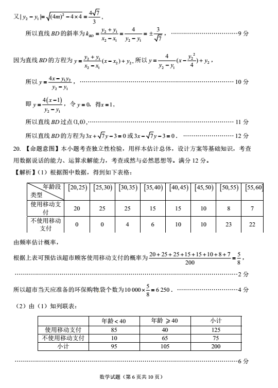 2018年5月福州市高中毕业班适应性练习理科数学试题及答案汇总分享!