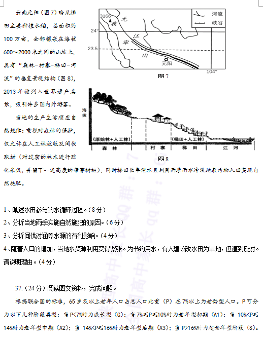 文综试题|2018年福州市高中毕业班5月适应性考试文综考试试题分享!