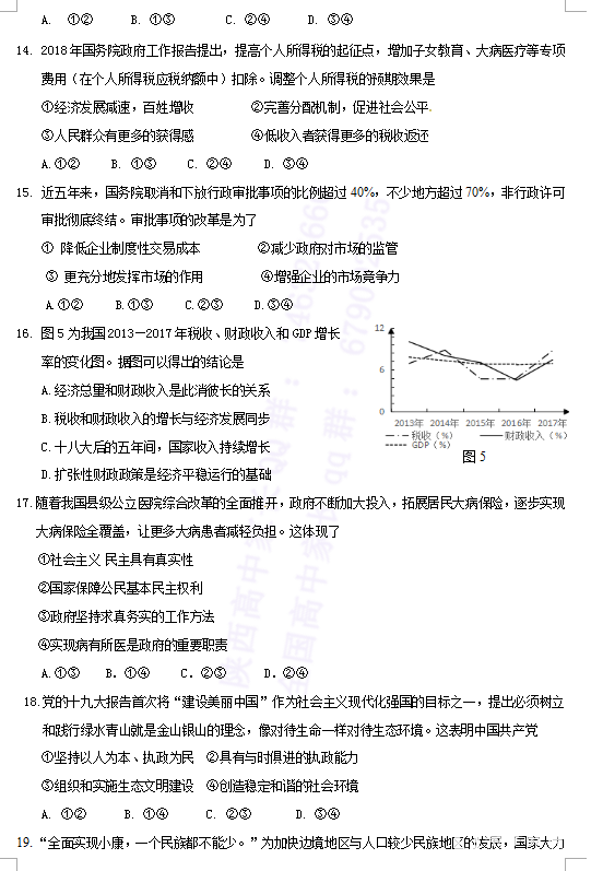 文综试题|2018年福州市高中毕业班5月适应性考试文综考试试题分享!