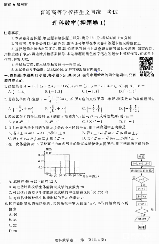 理科数学|2018年王后雄终极培训卷A3（I卷）理科数学试题分享!