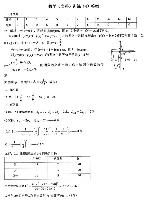 文数|2018年陕西省高三第四次模拟考试文科数学试题及参考答案分享！