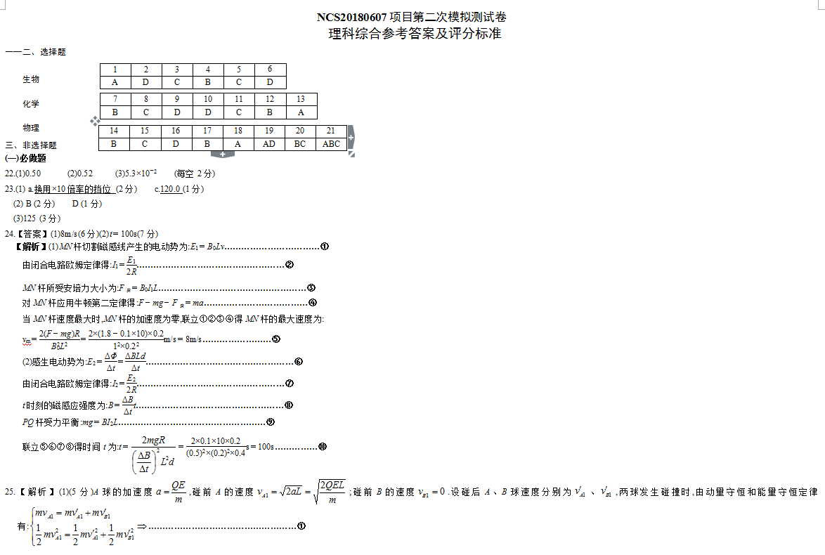 2018年南昌市NCS20180607项目高三二模理综参考答案汇总分享！
