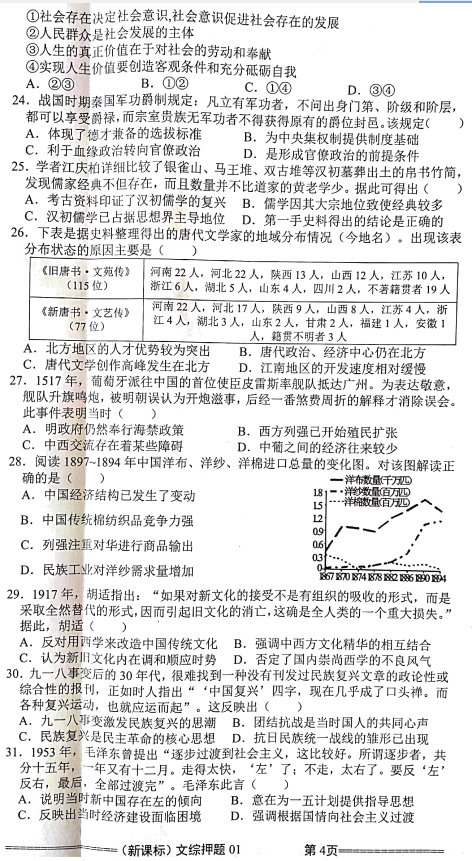 培训卷文综|2018年新课标高考培训卷文科综合科目试题及答案分享!