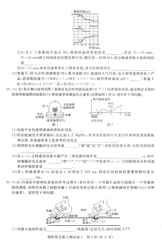 王后雄培训卷II|2018年普通高等学校招生统一考试理综(卷II)试题分享!