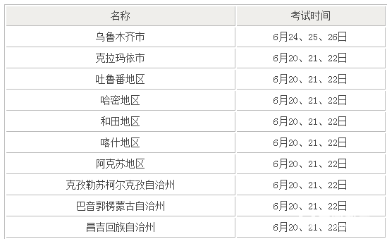 新疆各地区2017年中考时间及科目安排详情分享！