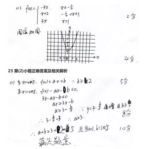 2018高考全国3卷文科数学 2018年高考全国卷3【文科数学】真题及答案 