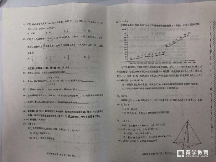 2018年高考全国2卷【理科数学】试题  全国高考2卷理科数学真题