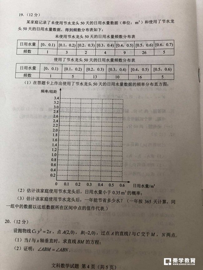 2018年高考全国1卷【文科数学】试题 全国高考1卷文科数学真题