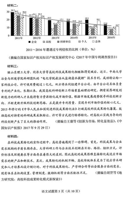 2018年高考全国2卷【语文】试题 全国高考2卷语文真题